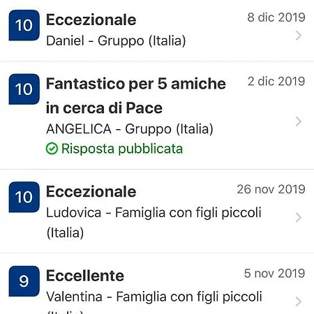 Casa Con Terrazzi - 6posti 2stanze 2bagni - Lakeholiday It